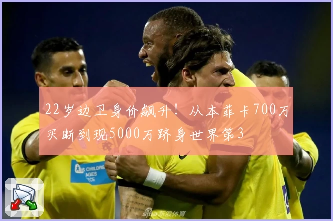 22岁边卫身价飙升！从本菲卡700万买断到现5000万跻身世界第3